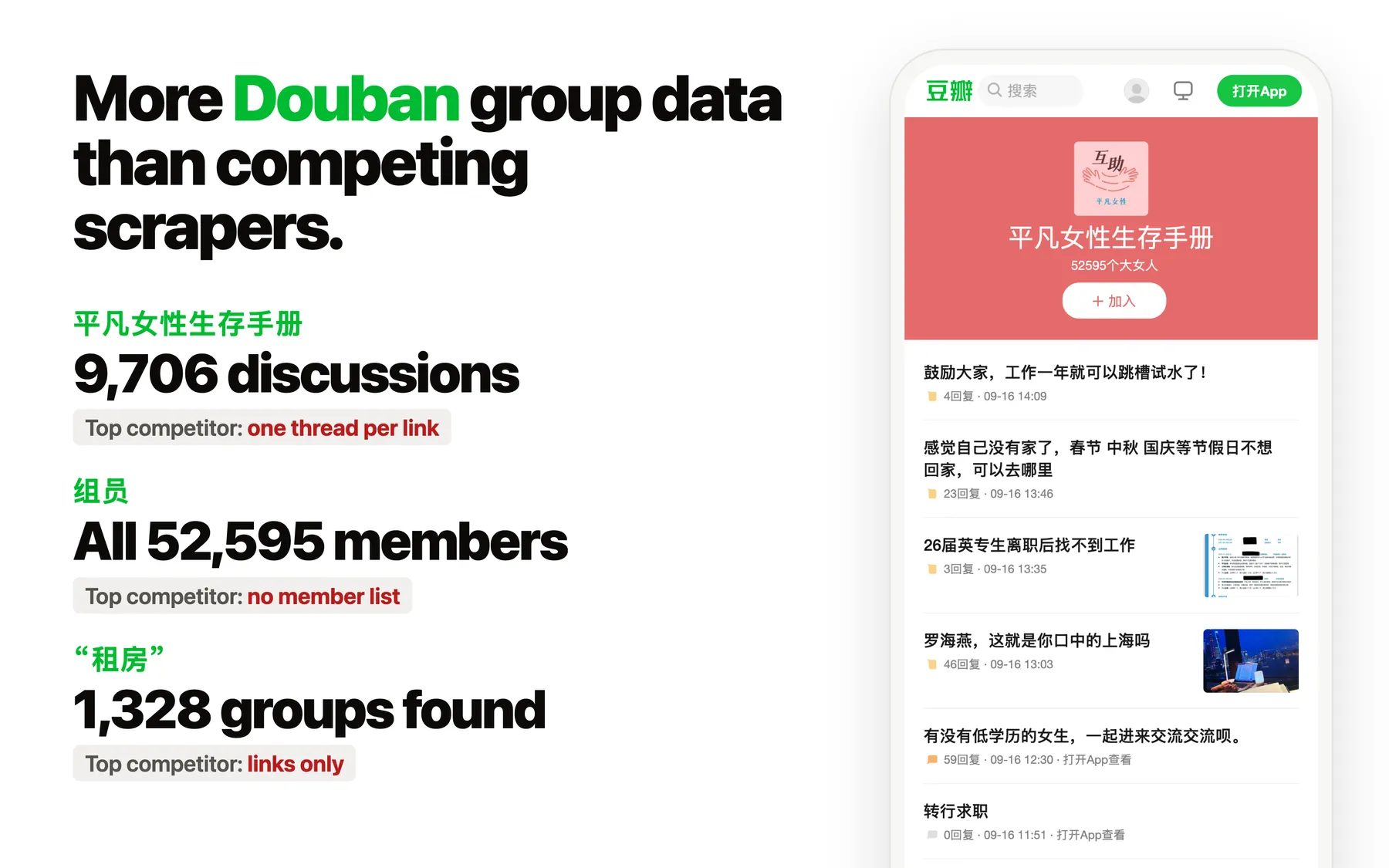 Douban group scraper compared with a competing scraper: 9,706 discussions from one group, all 52,595 members, and 1,328 groups found for the keyword 租房