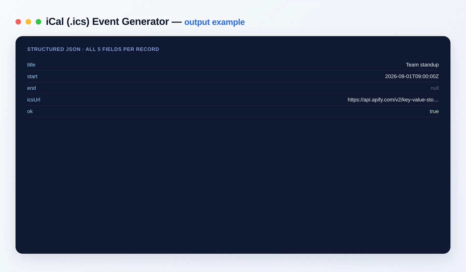 iCal (.ics) Event Generator output — the results as a clean dataset