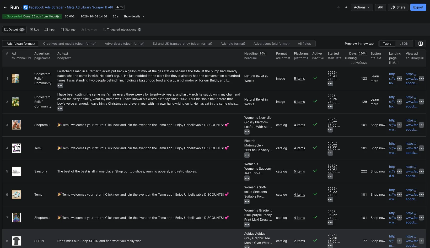Facebook Ads Scraper results table: advertiser, ad text, headline, format, platforms, start date, days running, button and landing page