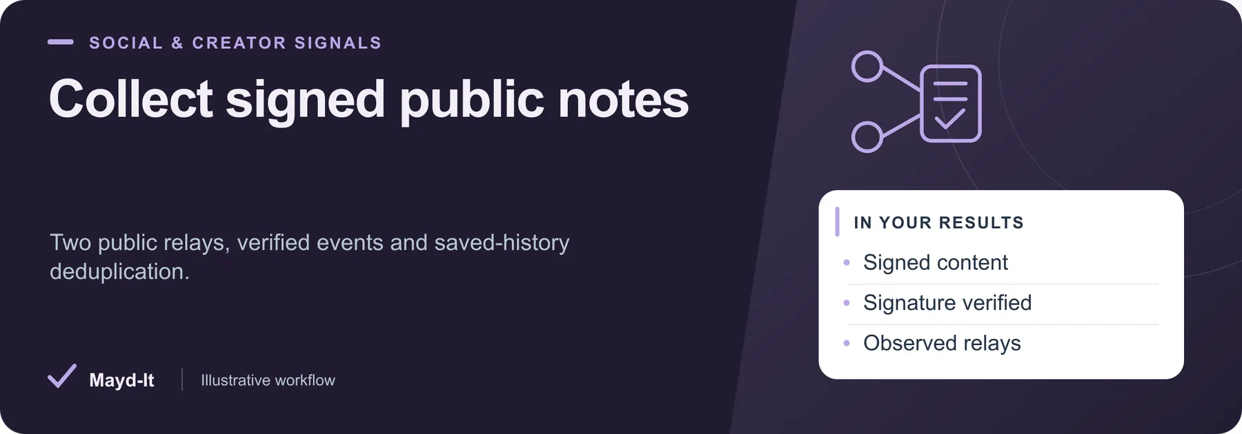 Collect signed public notes — illustrative workflow