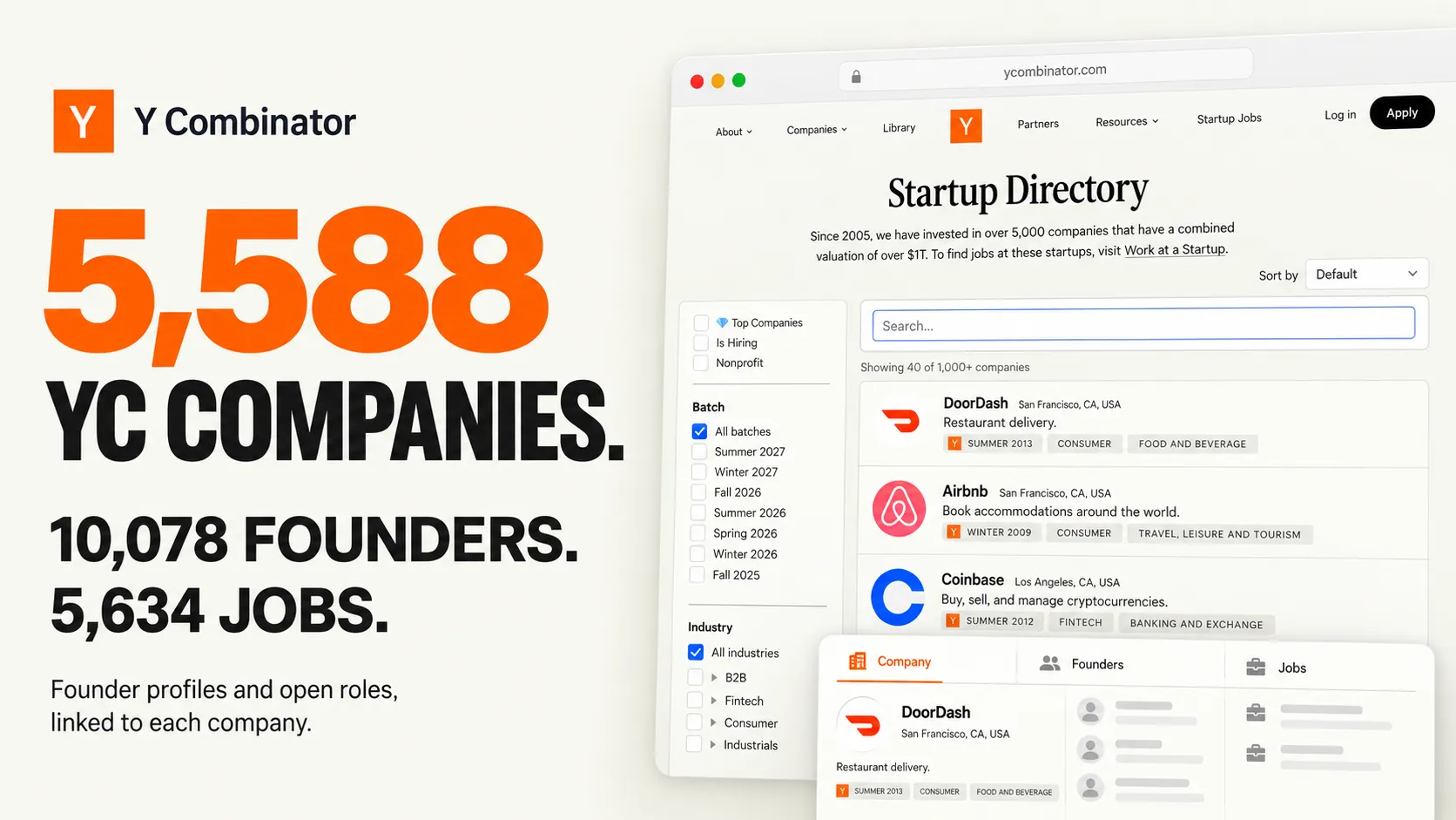 5,588 YC companies. 10,078 founders. 5,634 jobs. Founder profiles and open roles, linked to each company.
