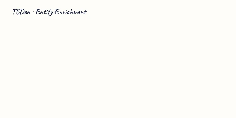 TGDen Entity Enrichment: a list of usernames goes in, one clean table comes out