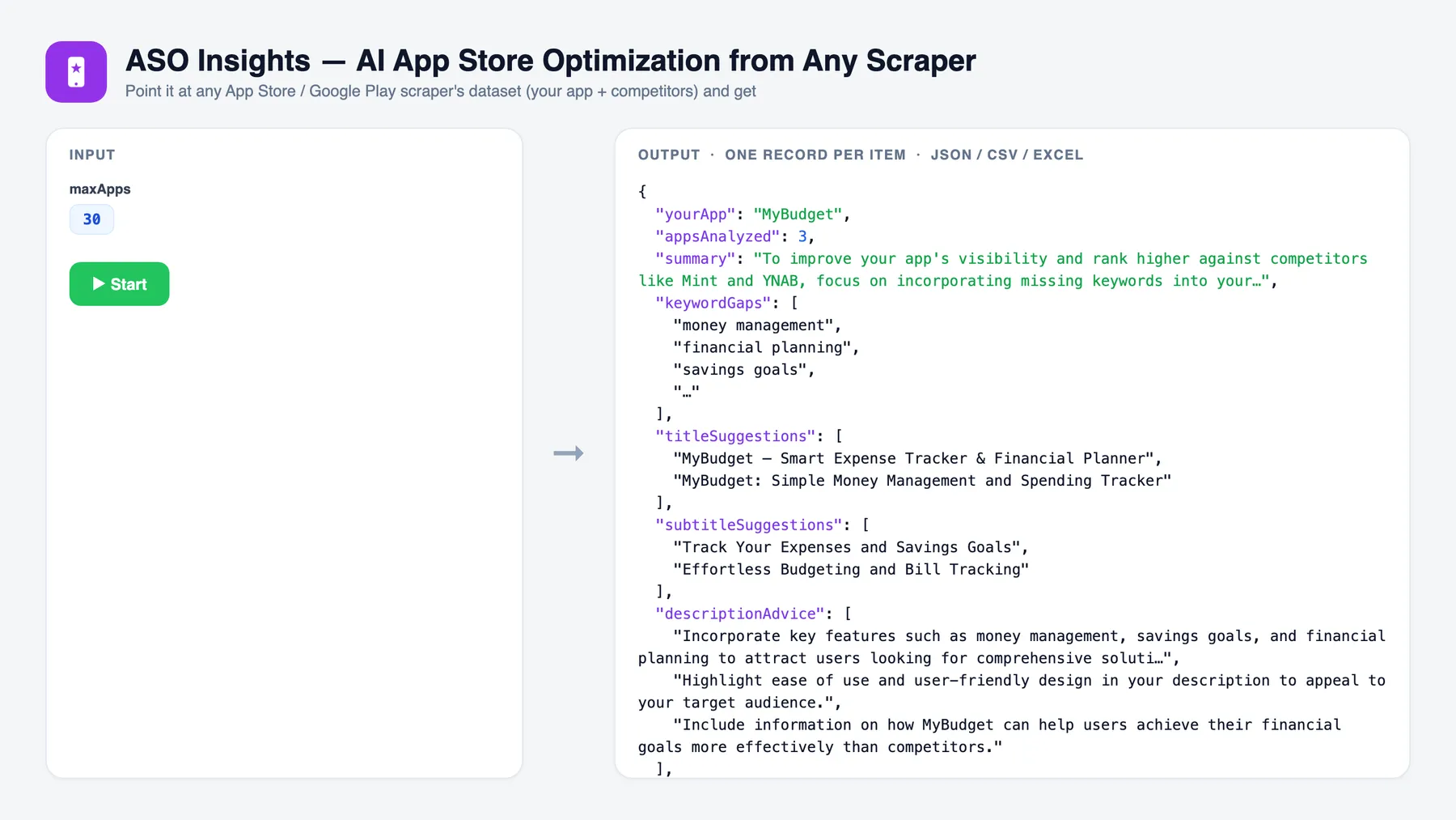 ASO Insights — AI App Store Optimization from Any Scraper — input and sample output