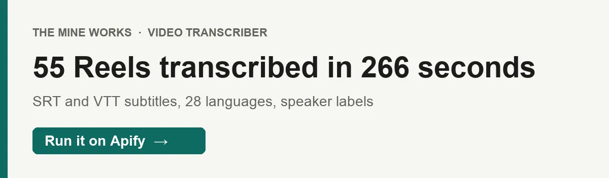 55 Reels transcribed in 266 seconds