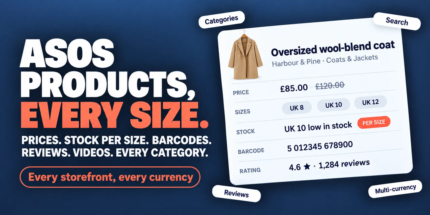 ASOS products, every size: prices, stock per size, barcodes, reviews, videos and every category, with search and multi-currency across every ASOS storefront.