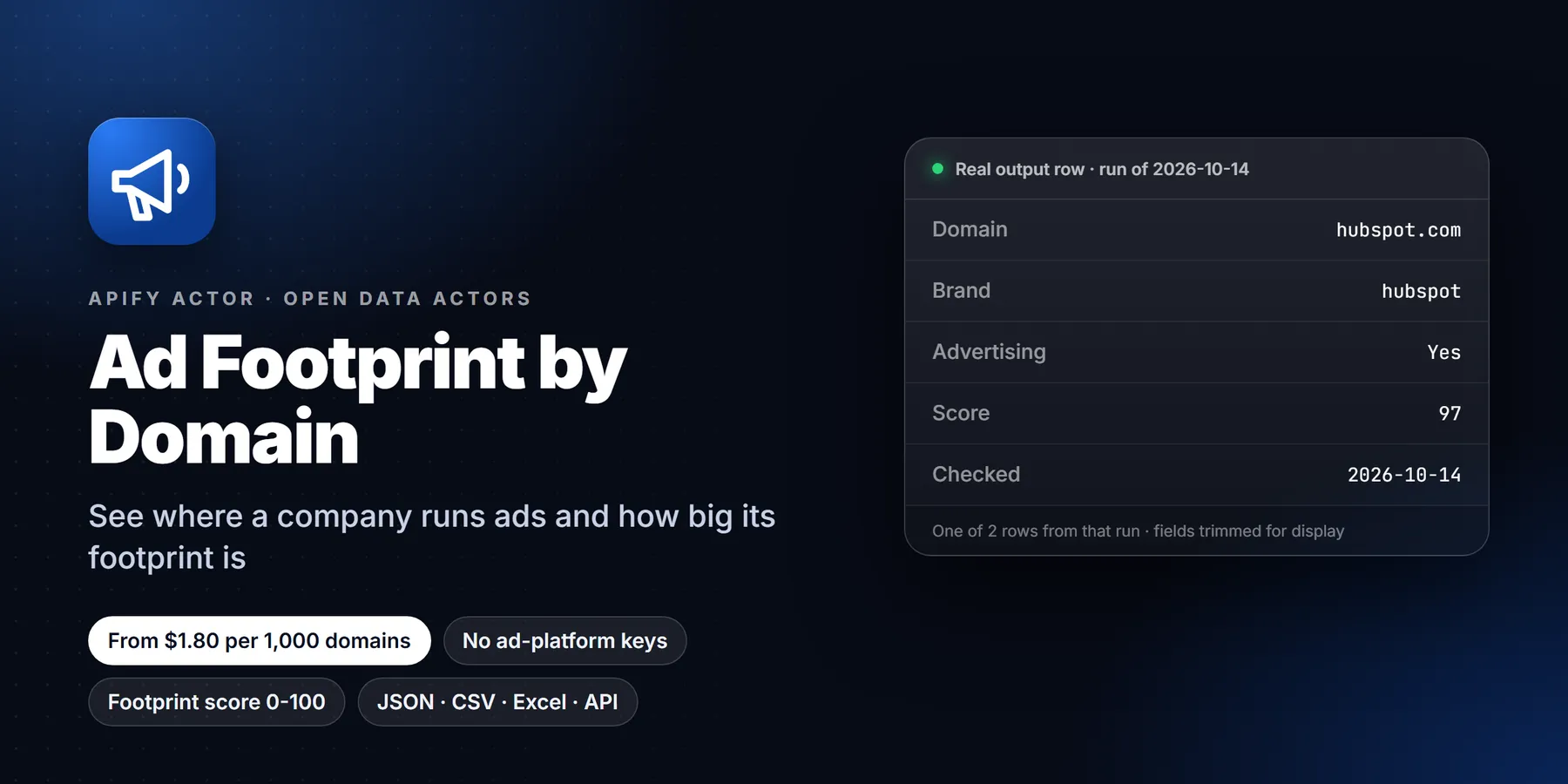 Competitor Ad Footprint: features, price and a real output row