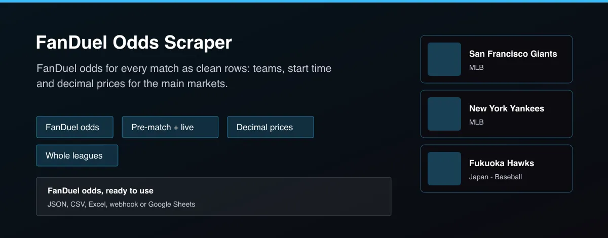 FanDuel Odds Scraper - FanDuel odds for every match as clean rows: teams, start time and decimal prices for the main markets.