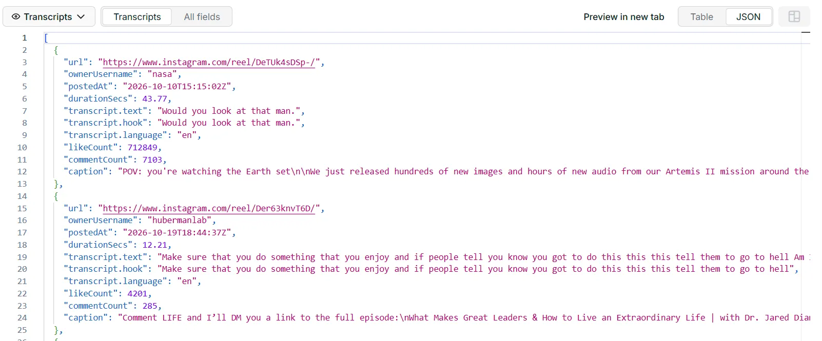 The same results as JSON