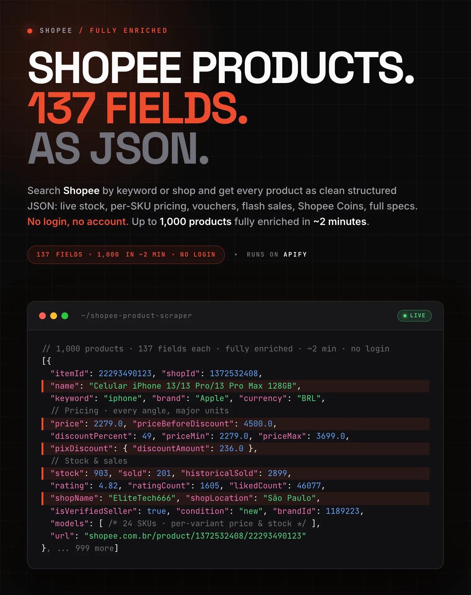 Shopee product scraper: prices, live stock, per-SKU variants, vouchers, flash sales and full specs as structured JSON