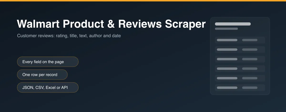 Walmart Product & Reviews Scraper hero