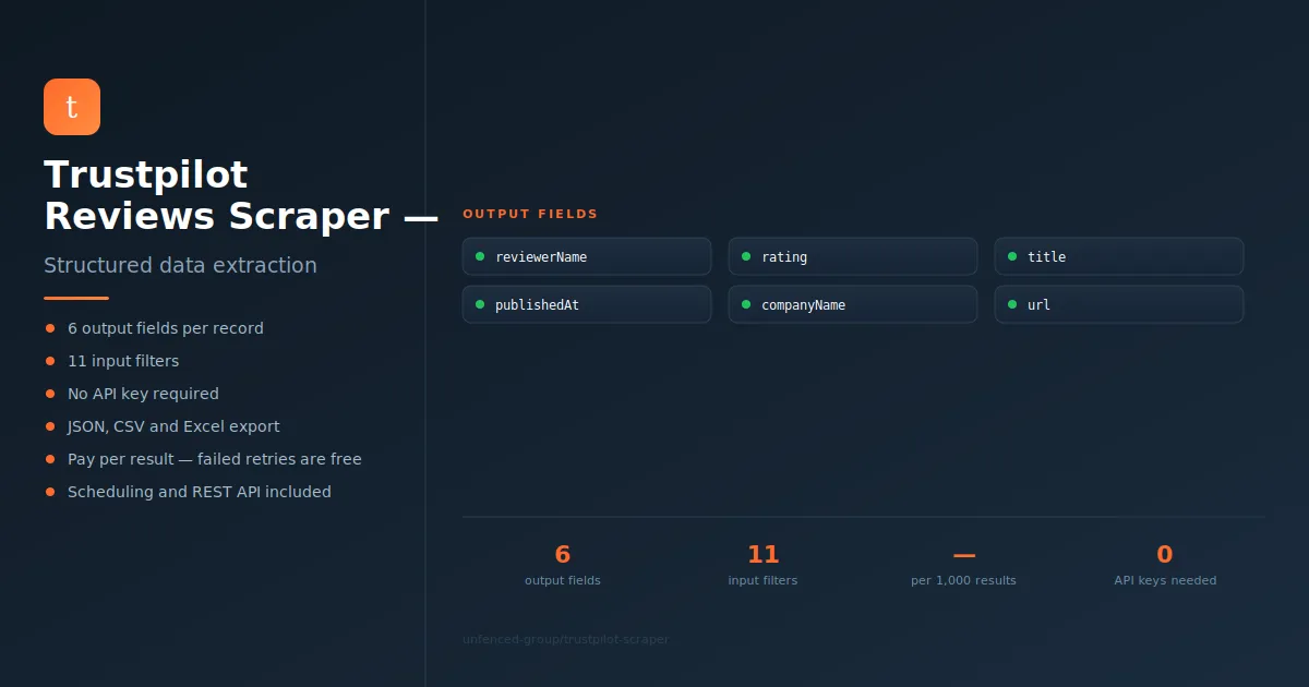 trustpilot-scraper