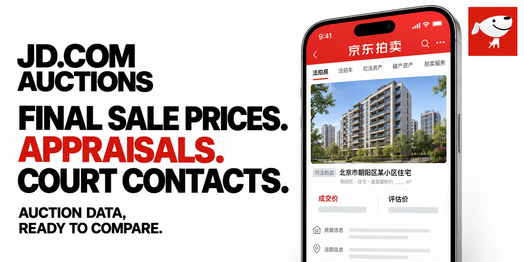 FINAL SALE PRICES. APPRAISALS. COURT CONTACTS.