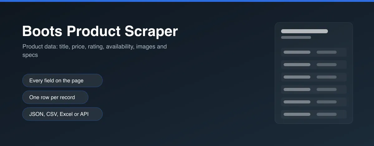Boots Product Scraper hero