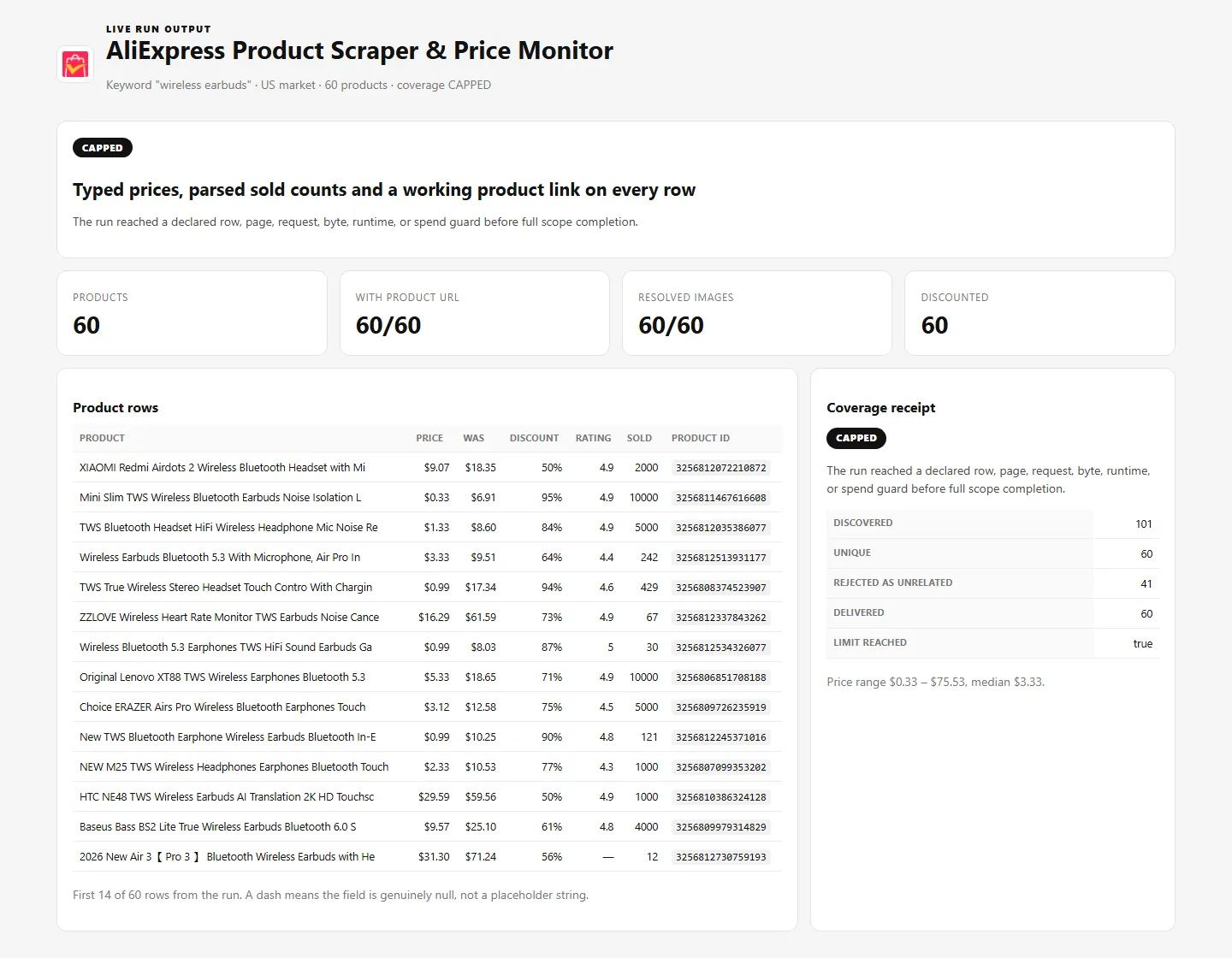 AliExpress product rows with localized prices, parsed sold counts and explicit coverage
