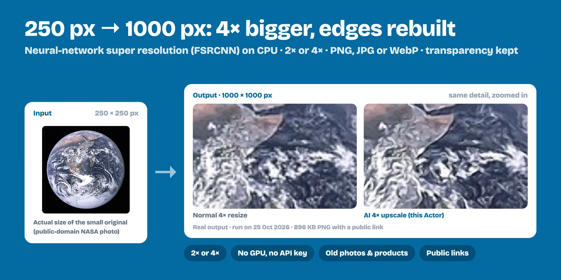 A 250 px photo of the Earth enlarged 4x to 1000 px with a neural network, compared with a normal resize (real output)