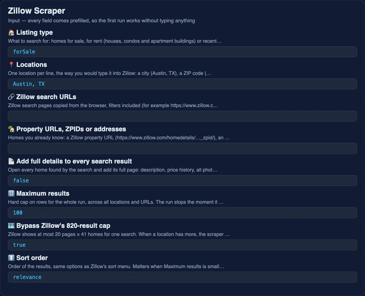 Zillow Scraper input form: listing type, locations, Zillow search URLs, property URLs, filters and maximum results