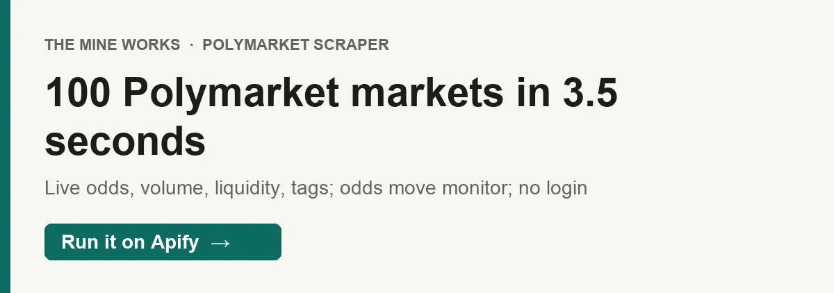 100 Polymarket markets with live odds in 3.5 seconds