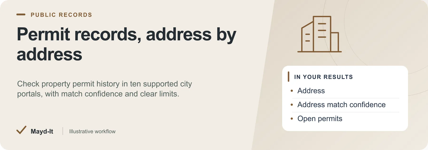 Permit records, address by address — illustrative workflow