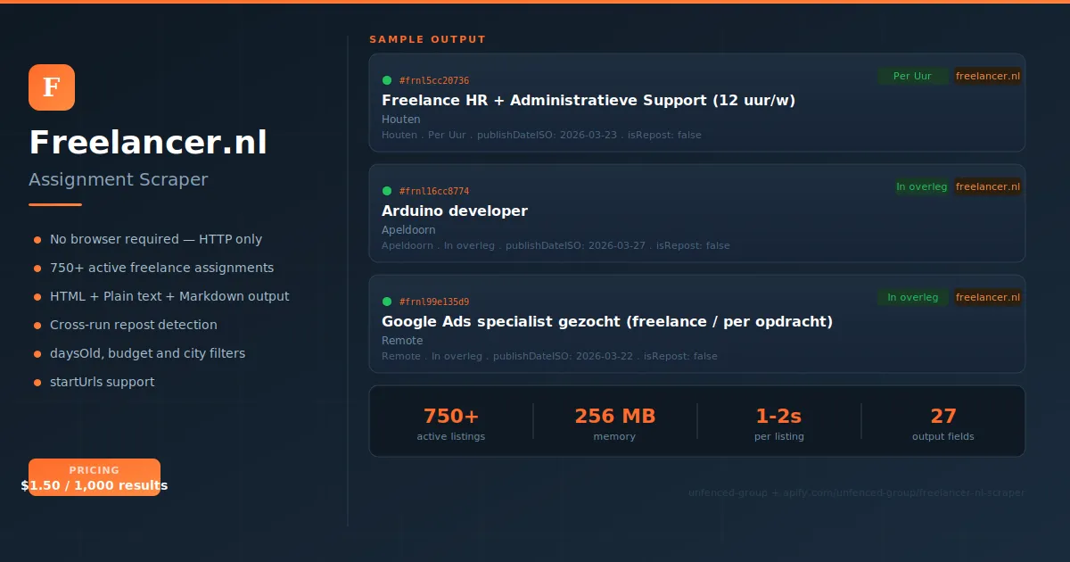 Freelancer.nl Scraper