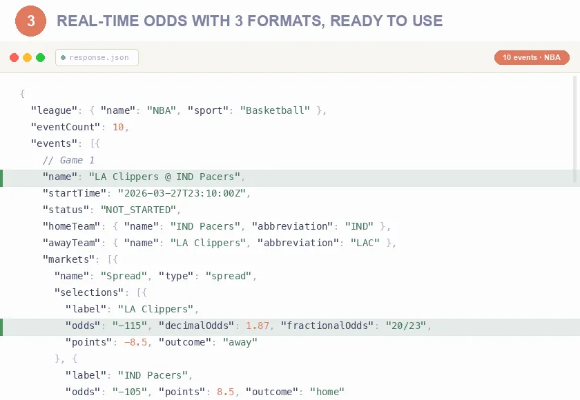 DraftKings odds JSON output — American, decimal, fractional odds formats