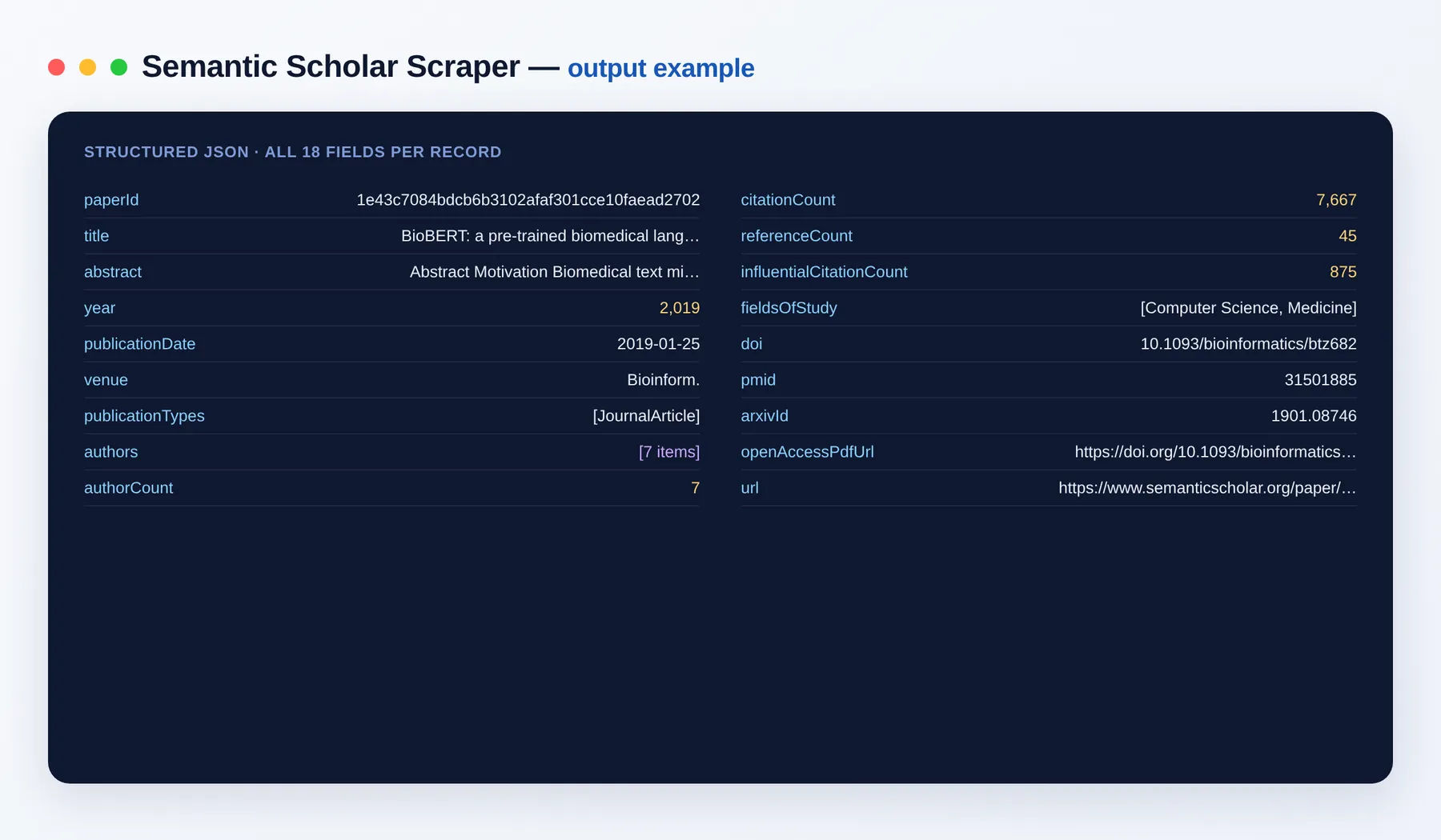 Semantic Scholar Scraper output example — academic papers with citation metrics as structured JSON