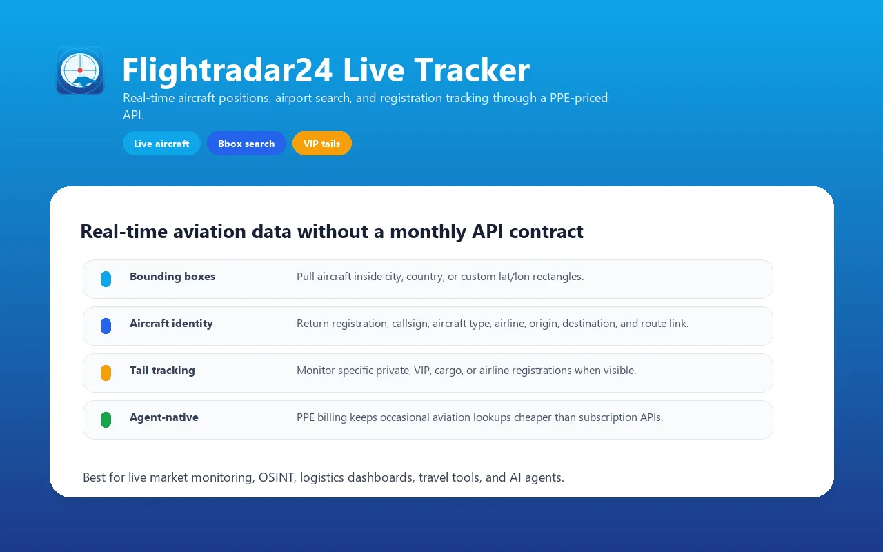 Flightradar24 Live Tracker real-time aircraft API