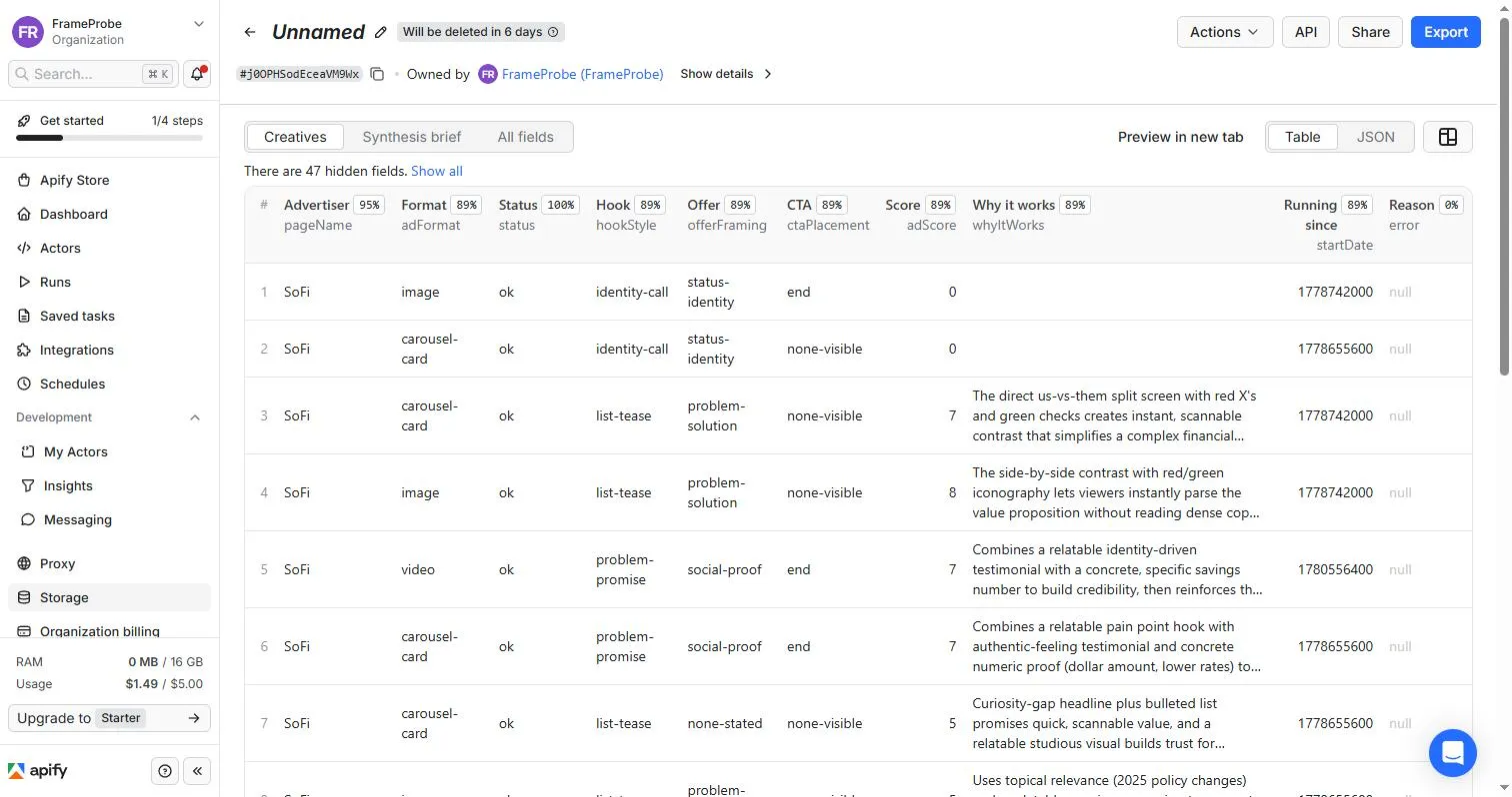Teardown records for SoFi's real Meta ads: hook style, offer framing, CTA placement, ad score and why each works
