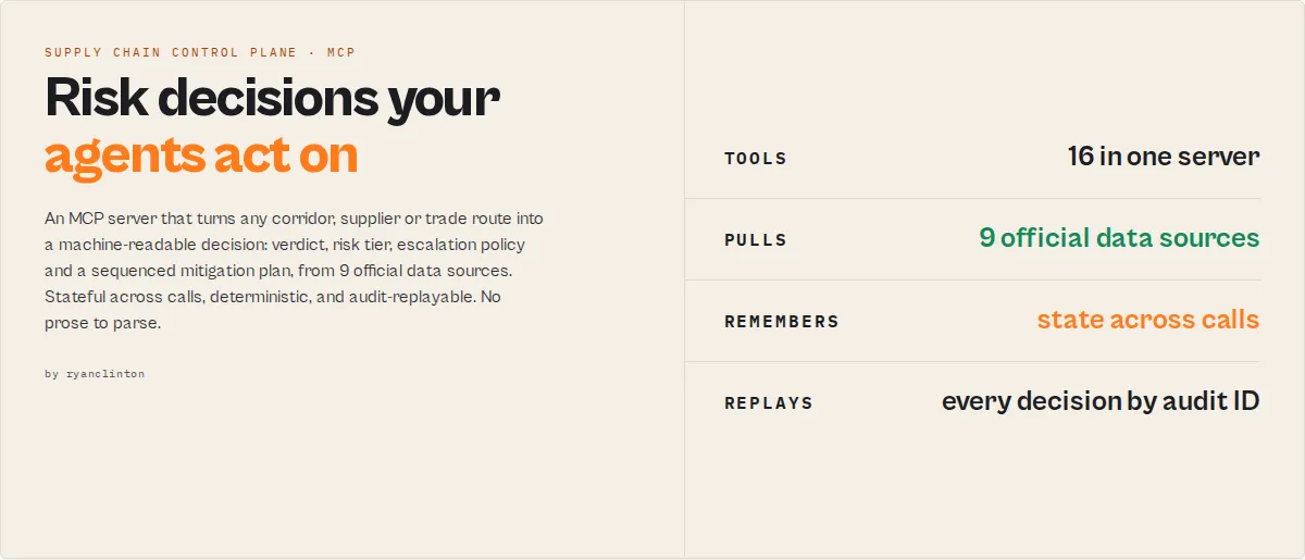 Logistics Freight Intelligence MCP — pay per call, 16 tools