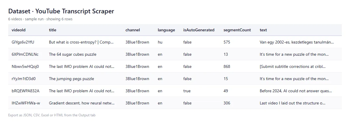 Example output of youtube-transcript-fast