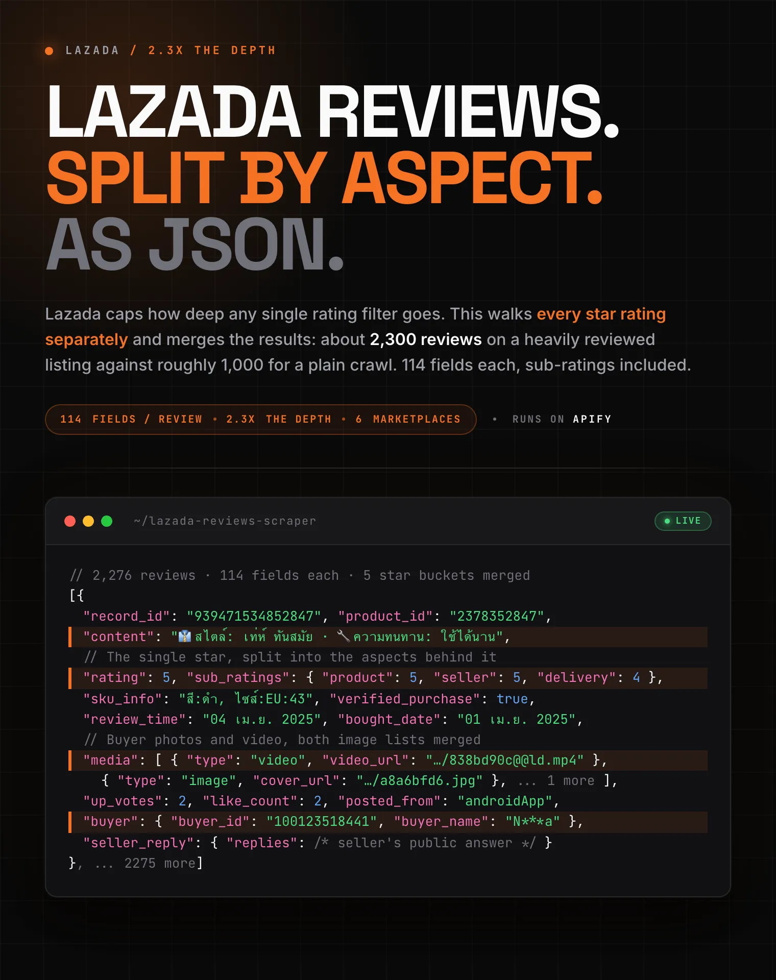 Lazada review scraper: star rating with product, seller and delivery sub-ratings, buyer photos and video, verified purchase as structured JSON