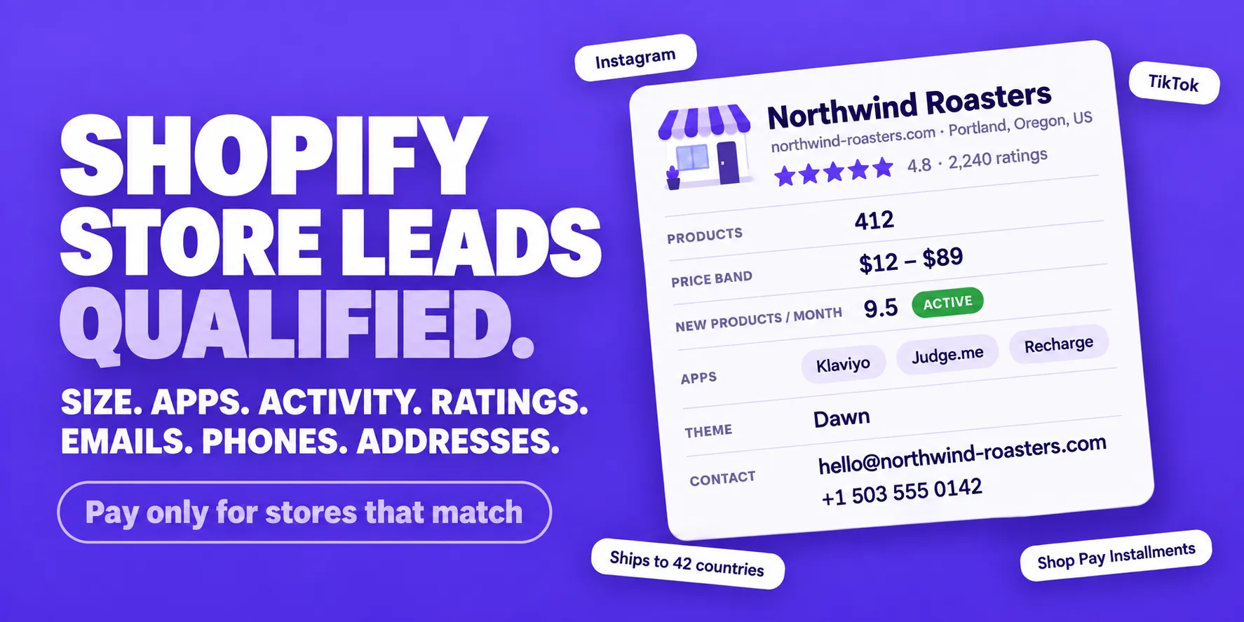 Shopify store leads, qualified: store size, installed apps, publishing activity and ratings, with business emails, phones and addresses. Pay only for stores that match.