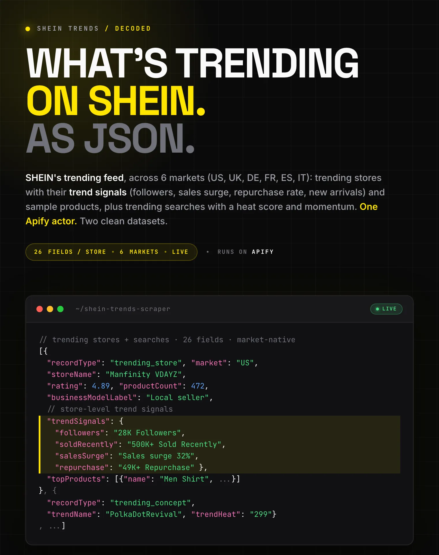 SHEIN Trends Scraper