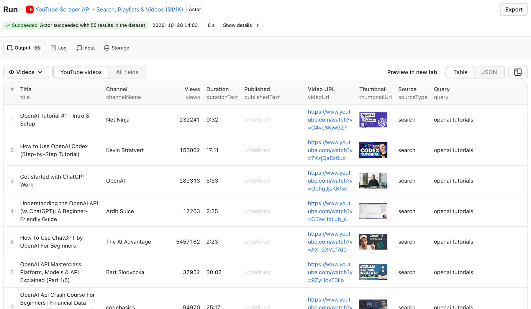 YouTube Scraper API output in Apify: title, channel, views, duration, published, video url, thumbnail
