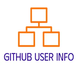 Github User Scraper avatar