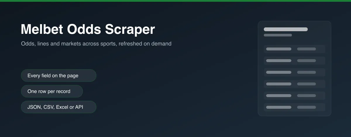 Melbet Odds Scraper hero