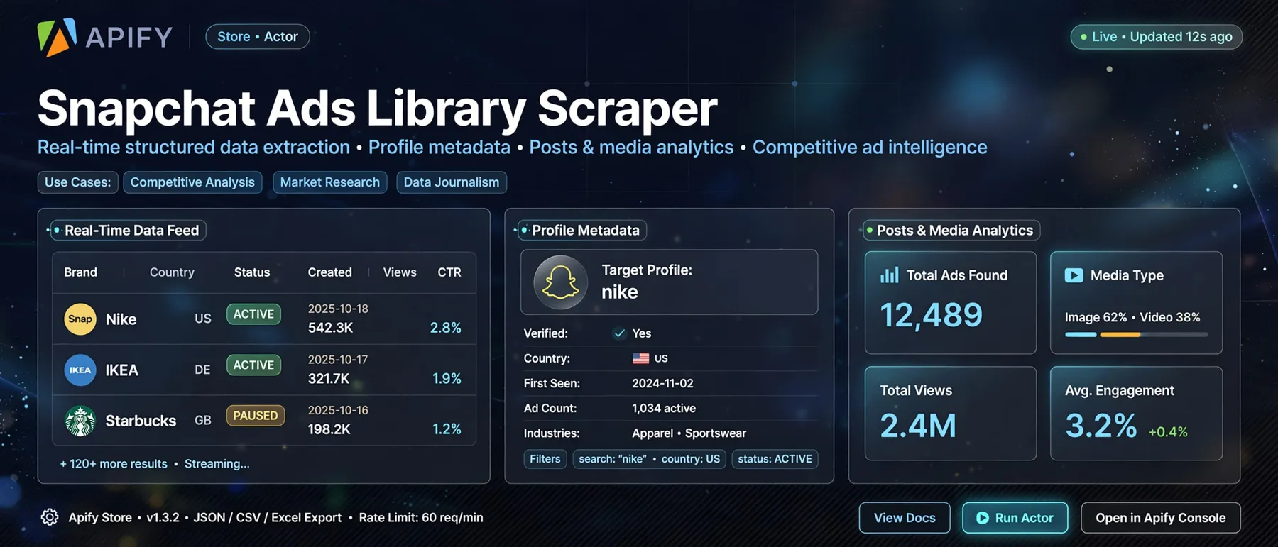 Scrape commercial and political ads, video creatives, impressions, and demographics from Snapchat Ads Library