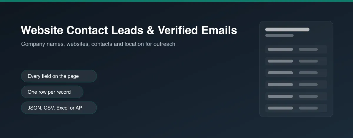 Website Contact Leads & Verified Emails hero