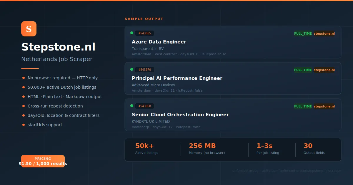 Stepstone Netherlands Scraper