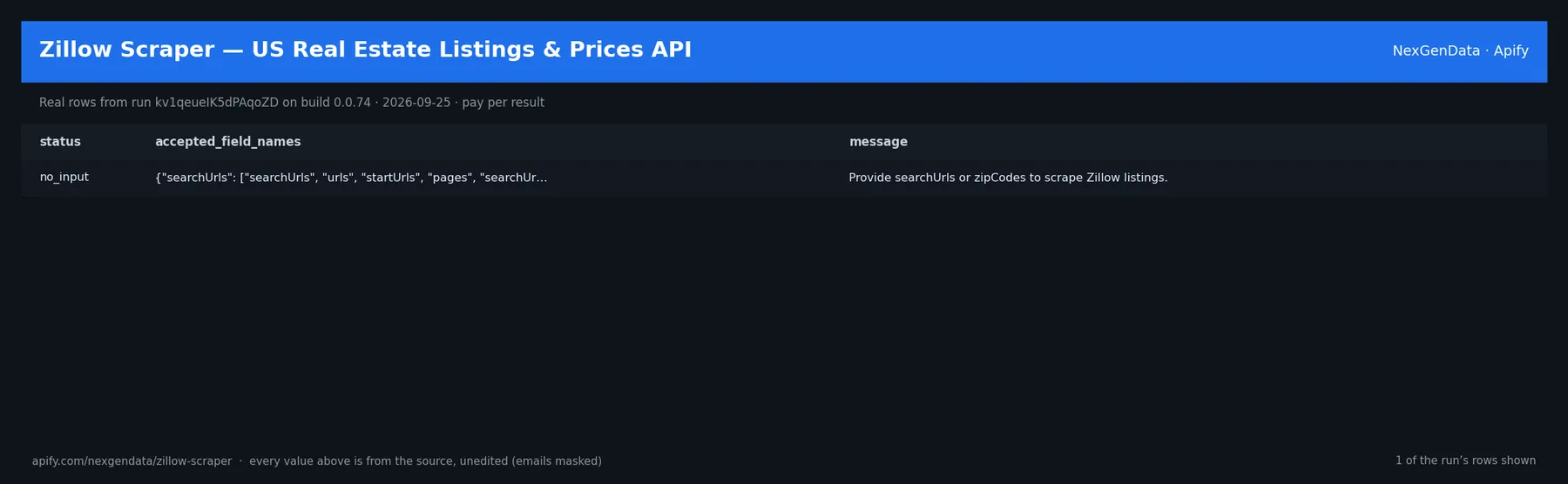 1 real rows delivered by Zillow Scraper — US Real Estate Listings & Prices API — run kv1qeueIK5dPAqoZD on build 0.0.74