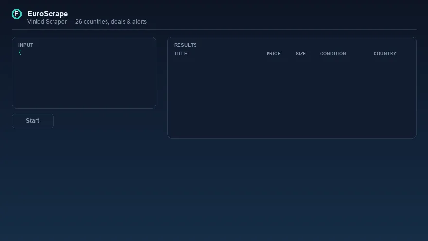 Search 26 Vinted markets, get clean listings and instant alerts