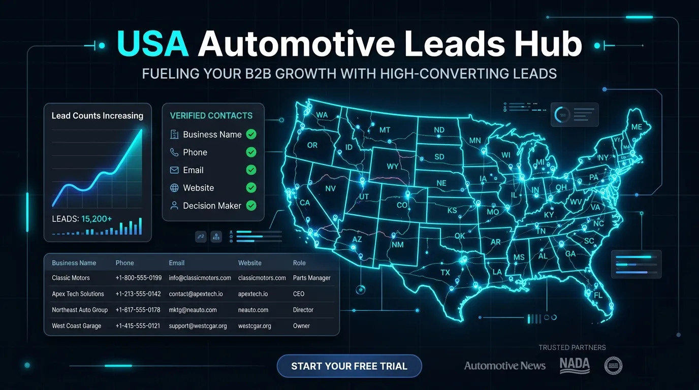 USA Automotive Leads Hub