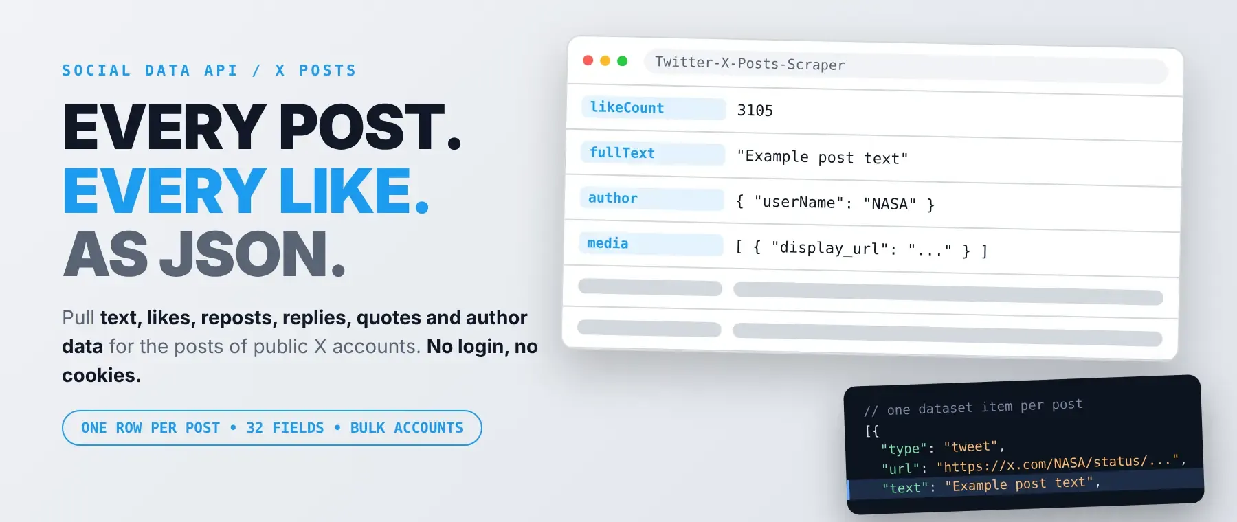 Twitter X Posts Scraper: scrape data as JSON
