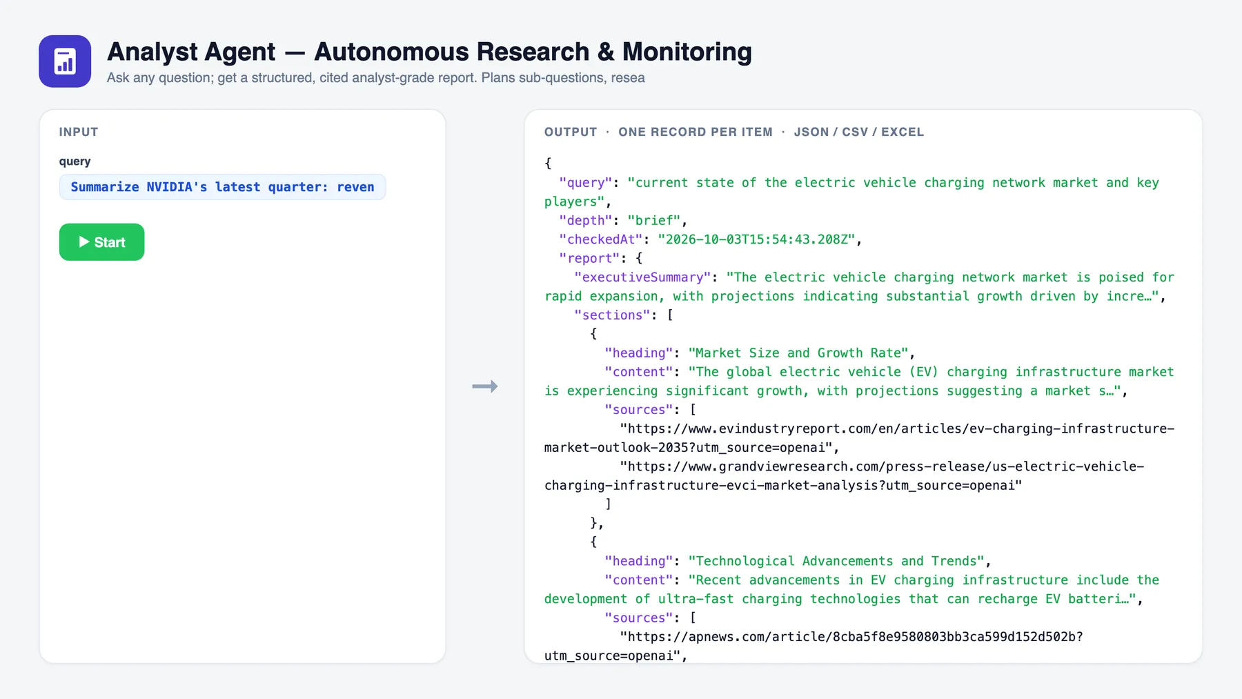 Analyst Agent — Autonomous Research & Monitoring — input and sample output