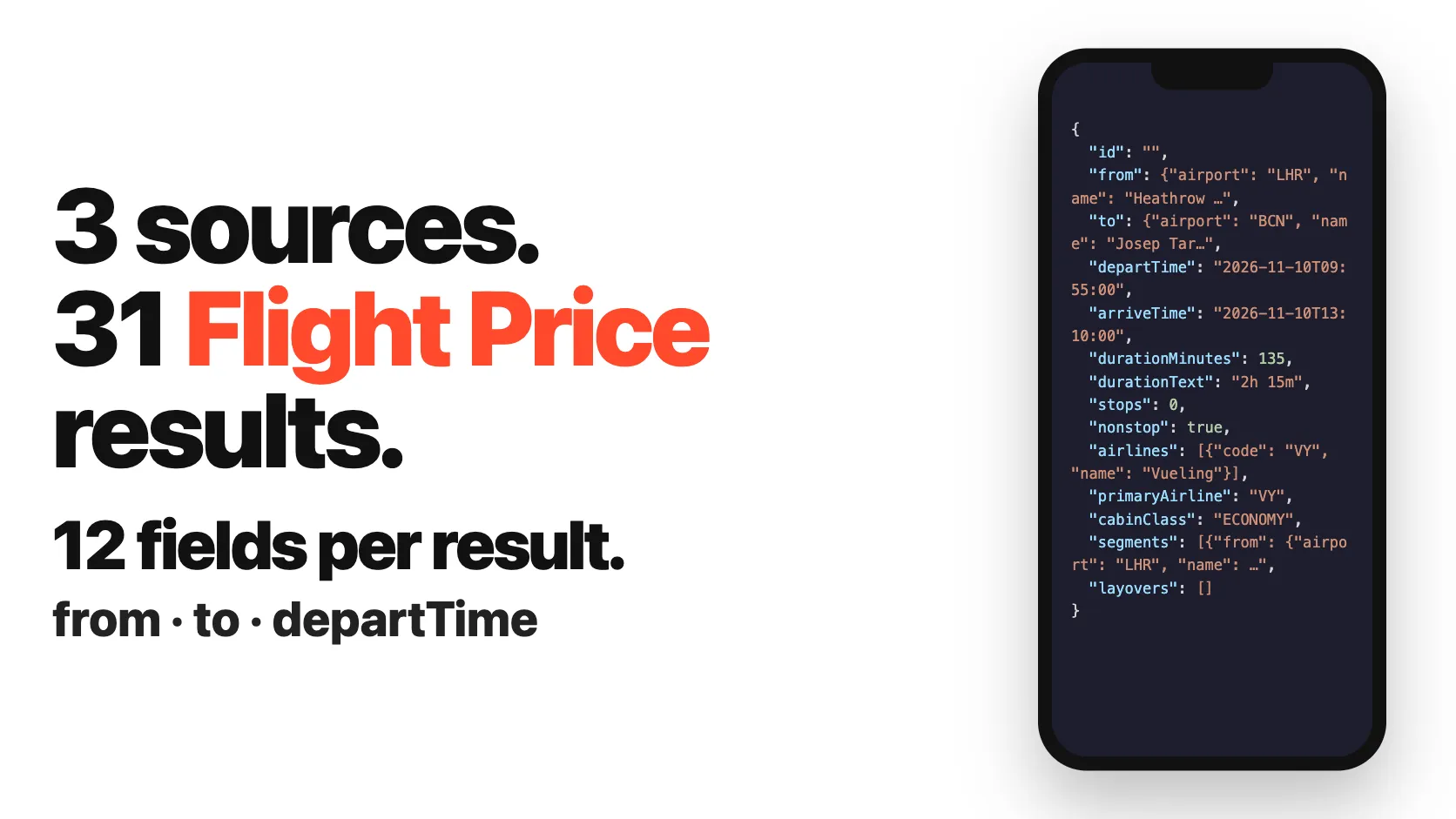 3 sources. 31 Flight Price results. 12 fields per result.