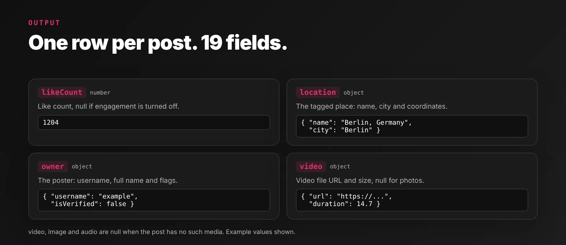 Instagram Location Scraper output: likeCount, location, owner and video fields