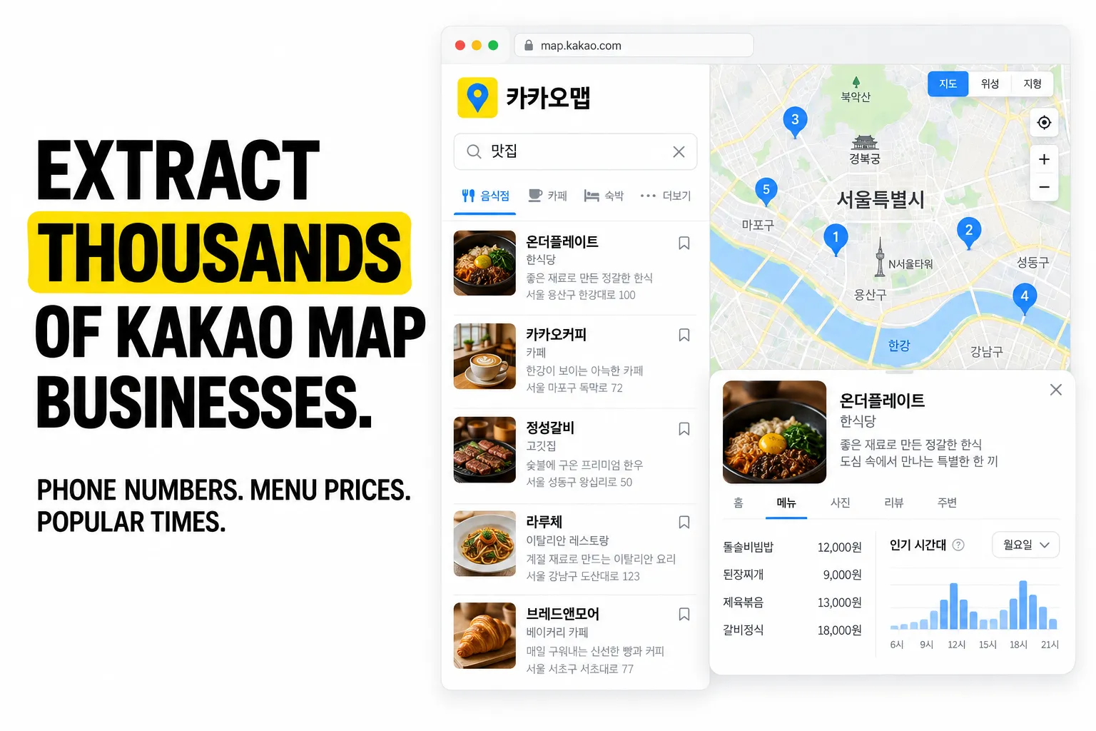 EXTRACT THOUSANDS OF KAKAO MAP BUSINESSES. PHONE NUMBERS. MENU PRICES. POPULAR TIMES.