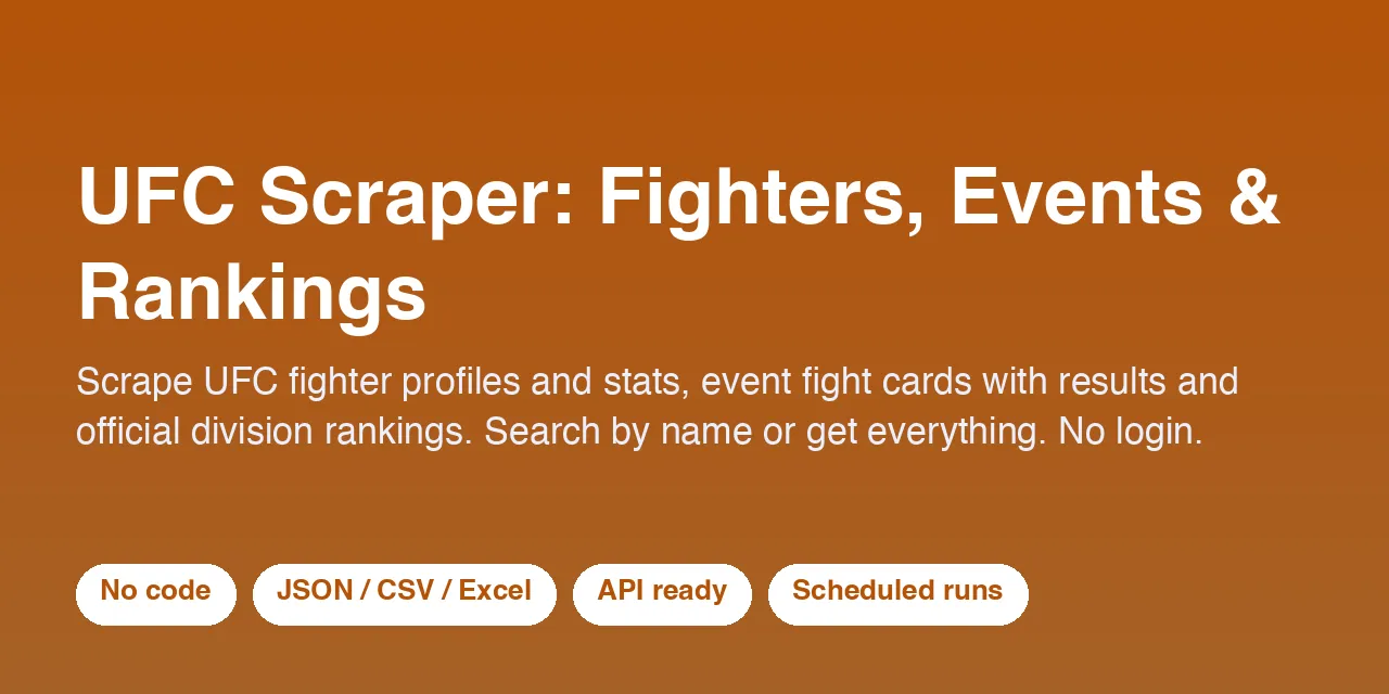 UFC Scraper: Fighters, Events & Rankings - scrape data with Apify