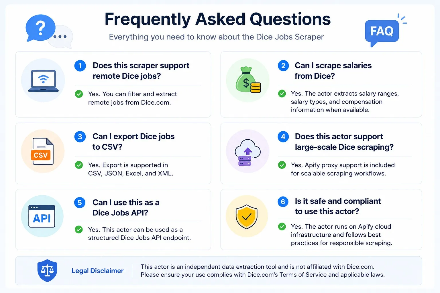 Dice Jobs Scraper faq