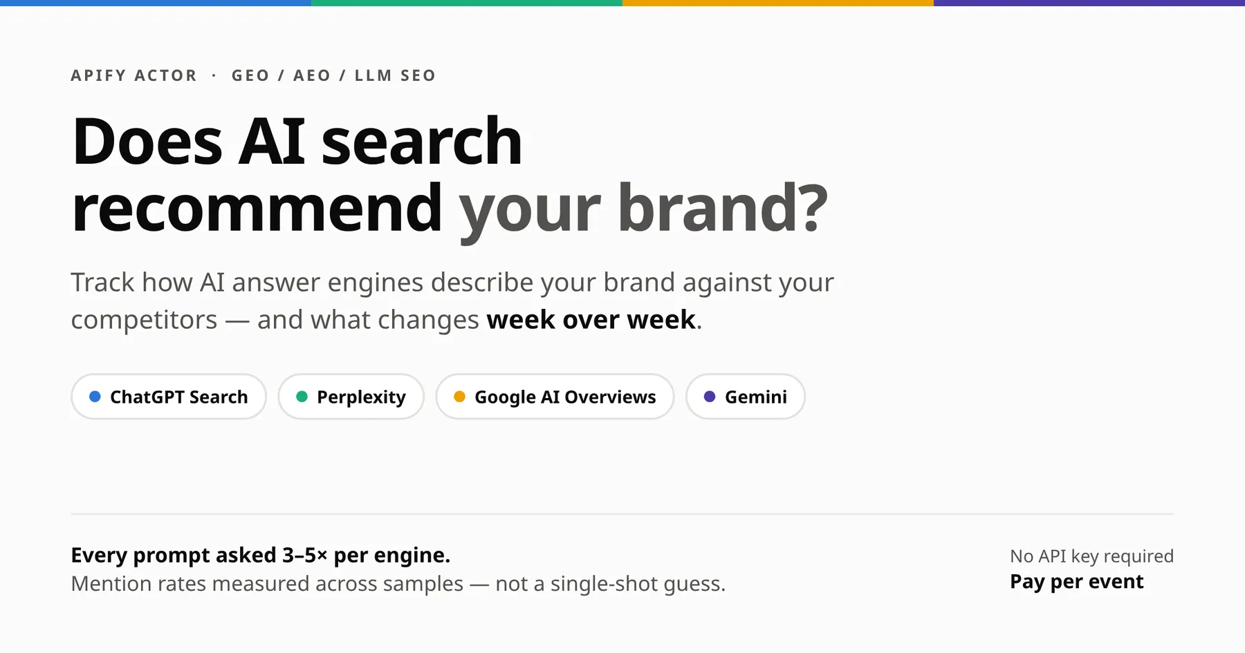 AI search visibility tracker for ChatGPT, Perplexity, Gemini and Google AI Overviews — brand mention rate, share of voice and week-over-week deltas
