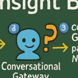 KPI Insights Bot avatar